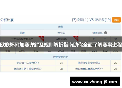 欧联杯附加赛详解及规则解析指南助你全面了解赛事进程