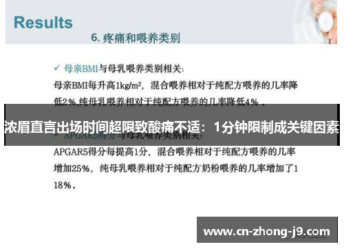 浓眉直言出场时间超限致酸痛不适:1分钟限制成关键因素 浓眉直言出场时间超限致酸痛不适:1分钟限制成关键因素