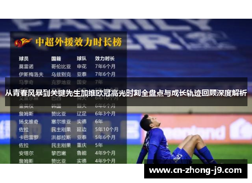 从青春风暴到关键先生加维欧冠高光时刻全盘点与成长轨迹回顾深度解析 从青春风暴到关键先生加维欧冠高光时刻全盘点与成长轨迹回顾深度解析