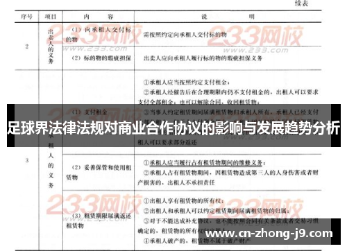足球界法律法规对商业合作协议的影响与发展趋势分析 足球界法律法规对商业合作协议的影响与发展趋势分析